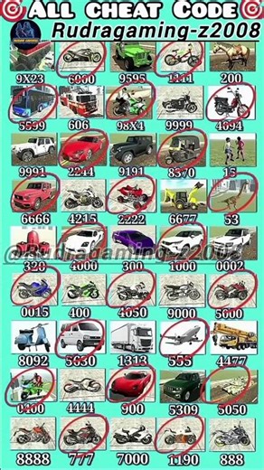 Real code🌪️🎯 Indian bike driving 3d all new cheat code update + plugin cheatcode + Android game+code