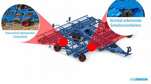 Unser Koralin 9 eignet sich besonders für die ultraflache Stoppelbearbeitung. 💪 Die vertikal arbeitenden Scheibeneinheiten erzeugen ein raues Bodenprofil, verhindern die Sohlenbildung und durch die horizontal arbeitenden Zinken wird die organische Masse flach und ganzflächig unterschnitten. Die unterbrochene Kapillarwirkung und die geringe Lockerungsintensität schonen dabei den Wasserhaushalt. 💧💙 Mehr zur Maschine erfahrt ihr unter: https://koralin.lemken.com/de/ | LEMKEN
