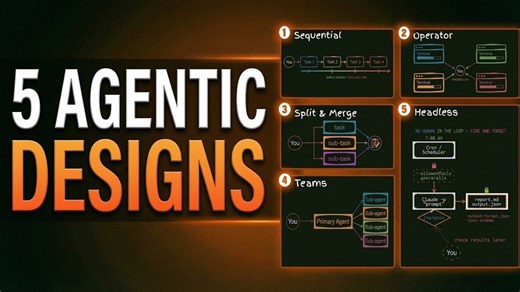Are You Using the Right Claude Code Workflow? 5 Agentic Workflows Explained
