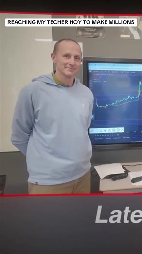 Sharing My Profitable Day Trading Strategy with My Teacher @PBInvesting #DayTrading #StockMarket #Economics #PersonalFinance