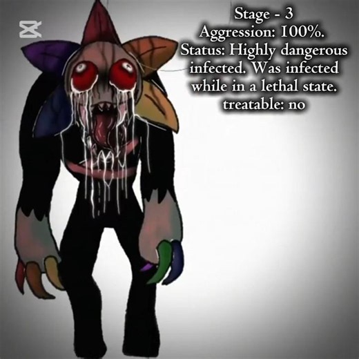 dandy's world: madness #dandysworld #drawing #animation #au #art #toons #madness #creppy #edit