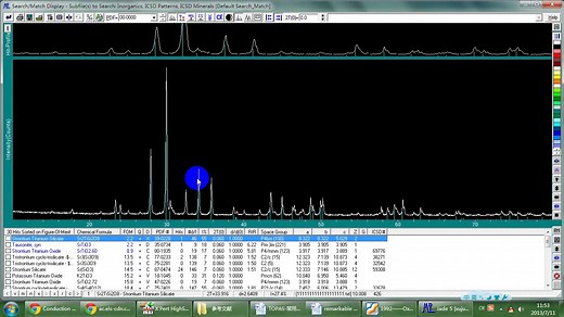 【Jade软件教程】XRD物相检索-单峰检索（JADE晶体与非晶体X射线衍射图谱分析软件）