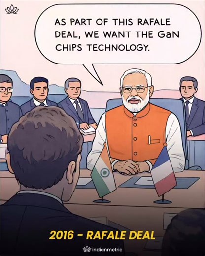 Rochak Sachdeva BJP on Instagram: "In March 2023 scientists at DRDO’s Solid state physics laboratory elated as they cracked the code on GaN semiconductor technology. After years of hard work at DRDO and being denied the technology by the french during the 2016 rafale deal, scientists under the director Dr. Meena Mishra successfully built the technology in 2023. GaN that is gallium nitride is a material that has a superior thermal and electrical properties and it is critical for defence technolog