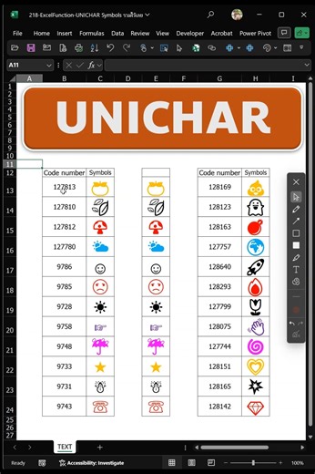 📊✨ "แสดงสัญลักษณ์ ด้วยฟังก์ชัน UNICHAR ใน Excel!" 🚀🔡