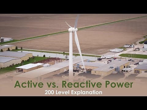 Active vs Reactive Power Level 200 | Wind Energy Fact