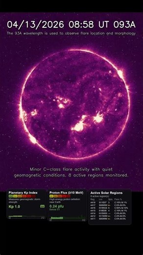 Sun 24 Hour Timelapse | Iron IX / 93 Å | Extreme UV (April 13, 2026) #shorts