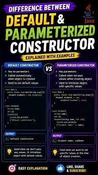 Default Constructor vs Parameterized Constructor in Java | Easy Explanation 🚀