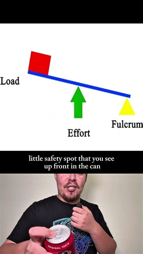 The Unknown Physics of Soda Tabs 🥤📐