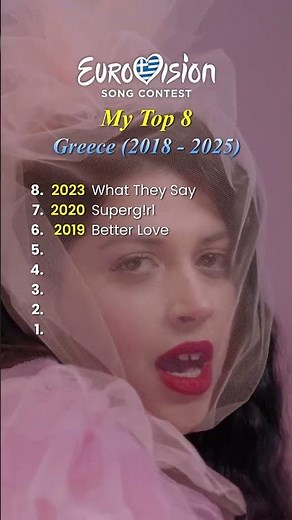 GREECE 🇬🇷 IN EUROVISION MY TOP 8 | #eurovision #eurovision2025 #esc