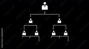 Connected people icon animation, Management and leadership concept, The relationship of people between each other Animating a group of people connected concept animation.