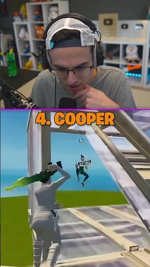 Who Is The FASTEST Builder in Fortnite?