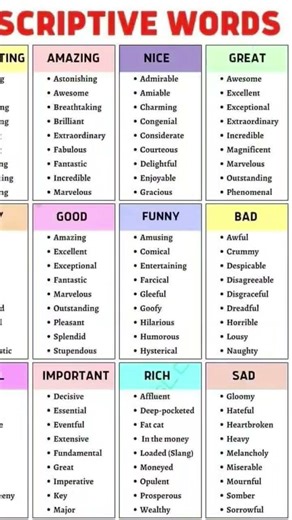 Descriptive words