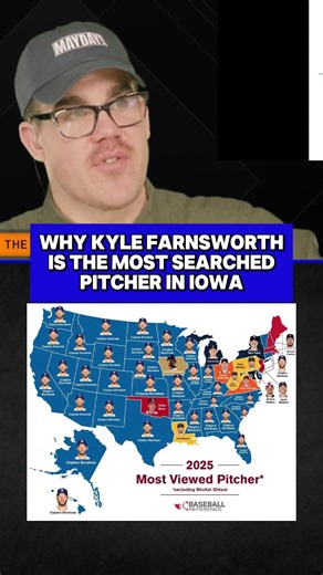Kyle Farnsworth: Iowa's Most Searched MLB Pitcher