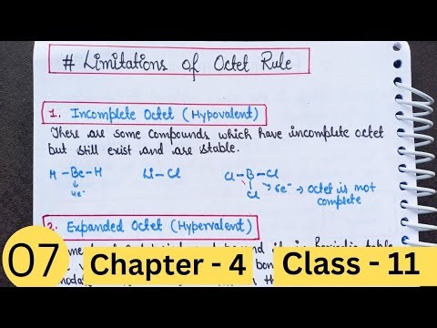 Limitations of Octet Rule | Class 11 Chapter 4