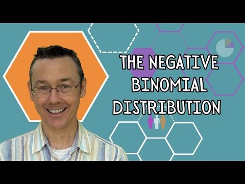 The negative binomial distribution