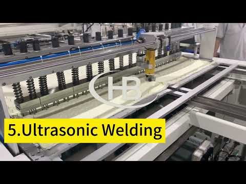 Automatic Electric Blanket Making Machine