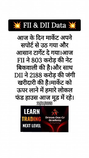 1.5K views · 90 reactions | FII & DII DATAOrder NowMaster Trading...