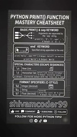 Python Print Function Mastery! 🐍#python#pythonprogramming#learnpython#pythonprojects#pythontips#yt