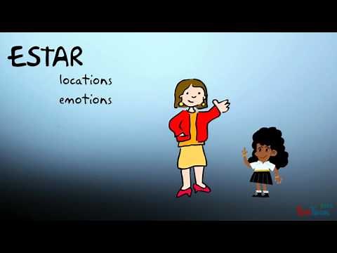 Spanish Verb Estar