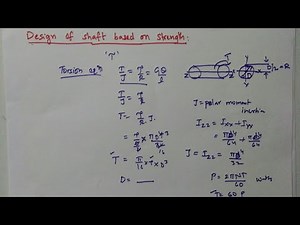 Design of shaft based on strength