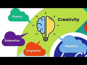 Cebeci Test Of Creativity CTC