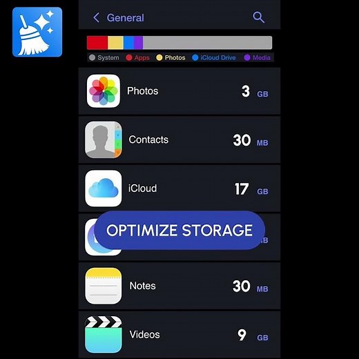 VIDEO COMPRESSOR – SAVES STORAGE