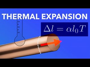 Thermal Expansion Explained