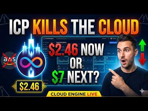 ICP Price Is at $2.46 While Building the Cloud Killer — ZCloak AI Employees & Cloud Engines