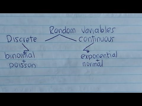 Discrete and continuous random variables