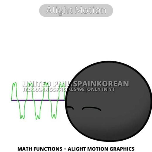 Math Functions + Alight motion Graphics #shortsfeed#countryballs#alightmotion