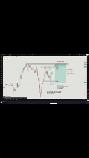 Live Gold Trading Session | XAUUSD Analysis | December 18, 2025 part 2 #trading #xaususd