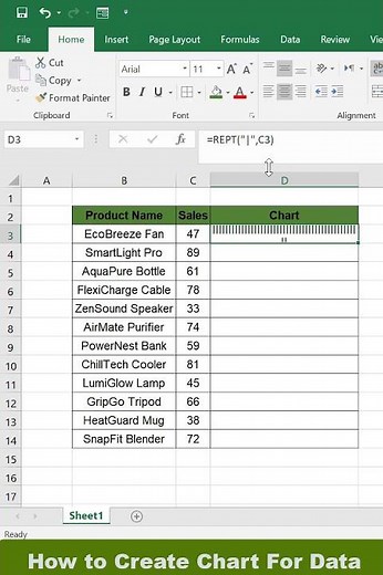 Make a Chart in Excel Like a Pro (FAST!)