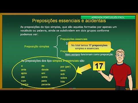 Aprenda Português Fácil - Preposições - Aula 1