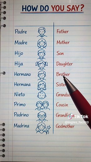 Learn English: Tips and Strategies for Success