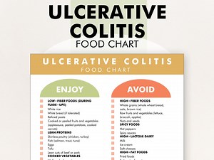 Ulcerative Colitis Diet Plan, PDF Diet Chart, Ulcerative Colitis Food List - Make Dietary Changes to Minimize Symptoms and Avoid Flare Ups - Etsy