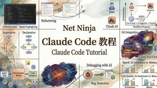 Net Ninja【中英⚡Claude Code 教程|Claude Code Tutorial】