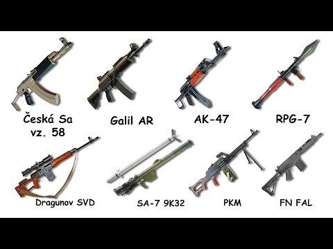 Every Weapon Used by Terrorists Explained in 22 Minutes