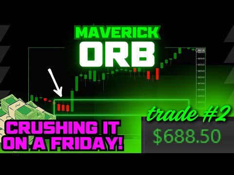 CRUSHED the ORB Strategy With My Favorite Indicators! Available On TradingView and NinjaTrader!
