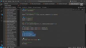 Create a Radar Chart using Python 🐍