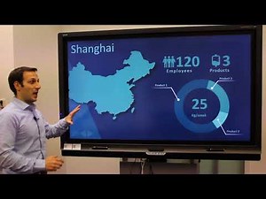 Powerpoint advanced features: Morph