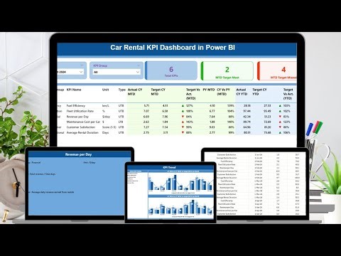 Car Rental KPI Dashboard in Power BI