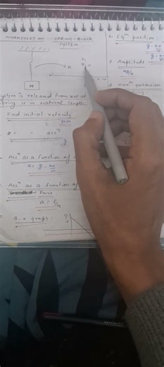 Problems on shm of spring mass system-1-acharya vishvendra #neetphysics #jeemainphysics