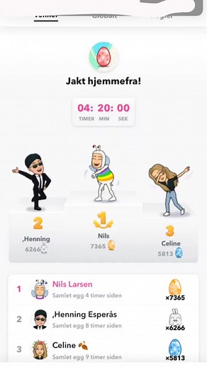 Digital Leaderboard Interface with Animated Avatars