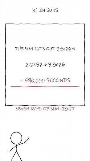 The Death Star Needed The Whole Sun ⭐