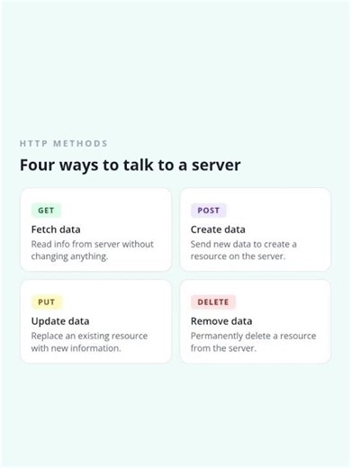 API for Beginners — Super Simple #androiddev #coding #api #programming #shorts