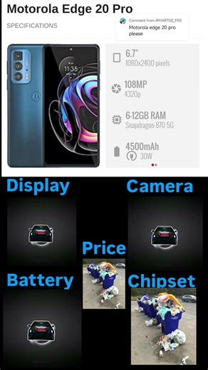 Motorola edge 20 pro review