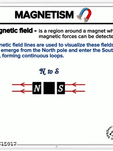Grade 10 Magnetism 101: Lesson 1 - Introduction to Magnetic Fields #physics #level7 #exam #grade10 #grade10science #grade10notes #magnetism