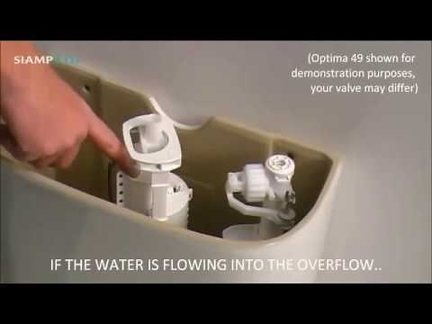 SIAMP Mécanisme de chasse OPTIMA 50 et Optima 49