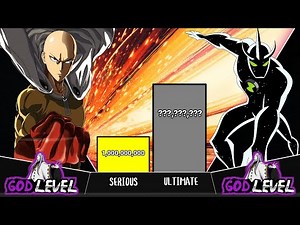 Saitama VS Alien X Power Levels