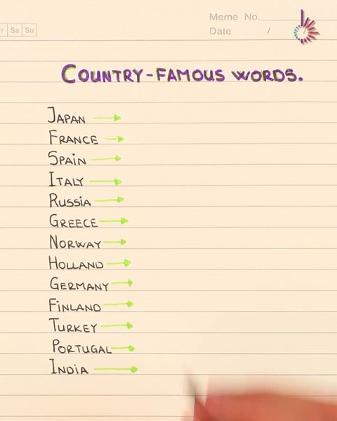 Discover the origin of the word 'Kindergarten'